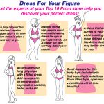 Plus Size Prom Dresses 101
